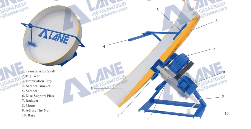 Disc Granulator