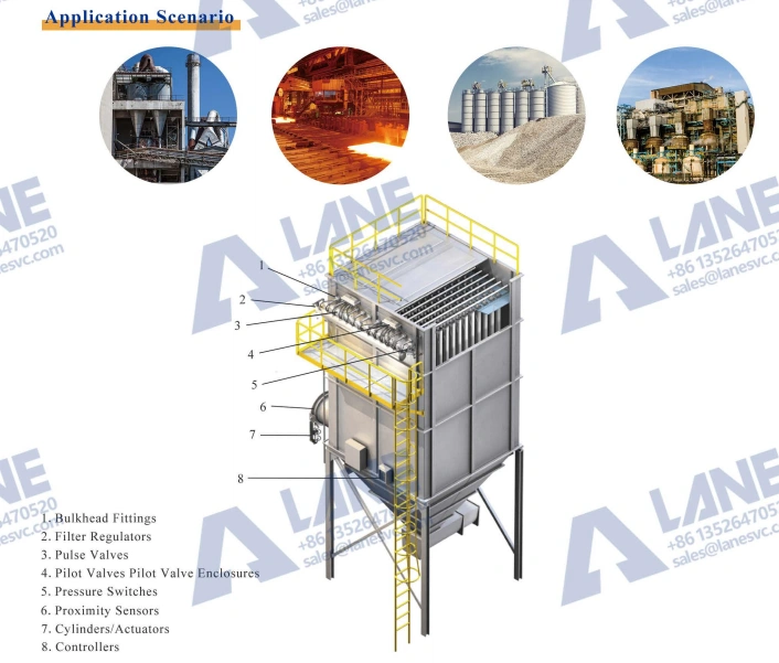 Fertilizer Dust Collection System
