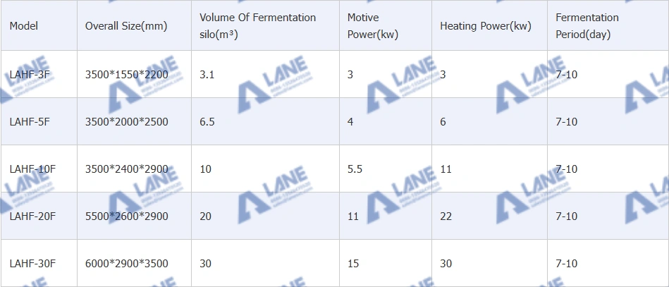 Horizontal Fermentation Tank