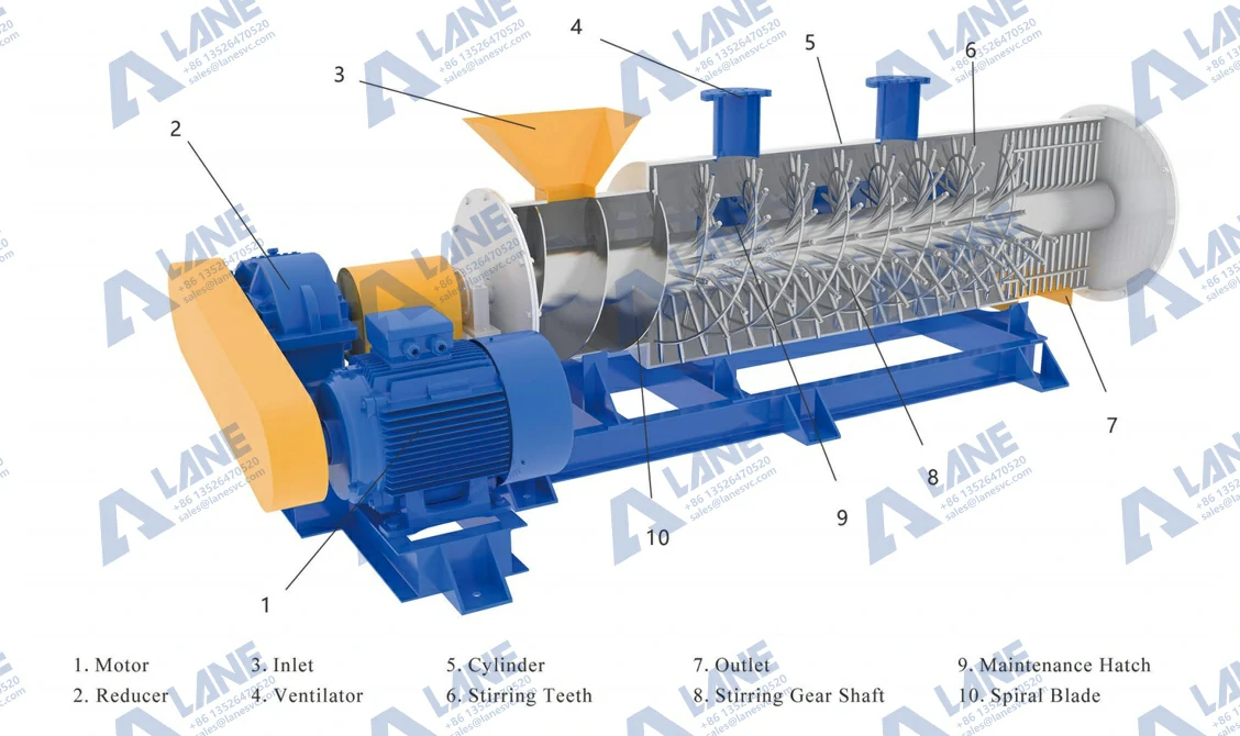 New Type Organic Fertilizer Granulator