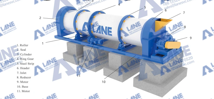 Two-in-one Granulator