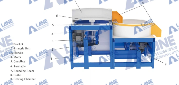 fertilizer polishing machine