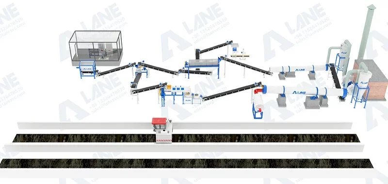 Organic Fertilizer Production Line feature